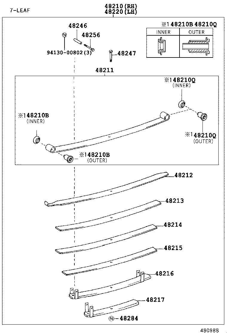 Figure 480988C