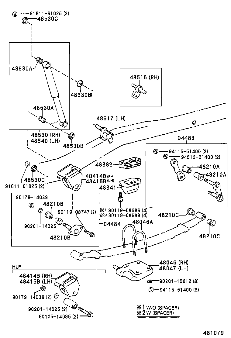 Figure 481079