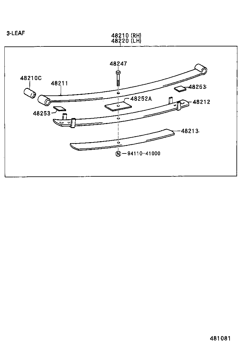 Figure 481081