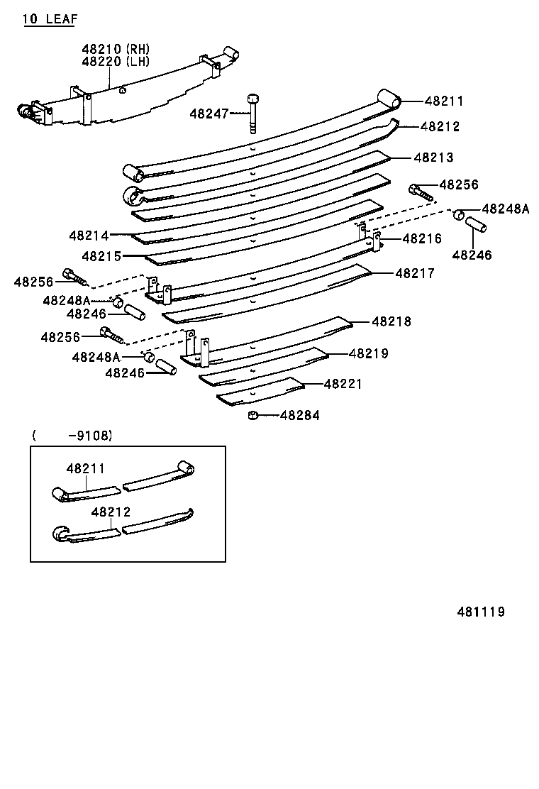Figure 481119