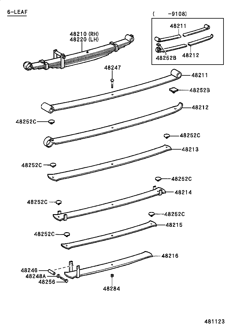Figure 481123