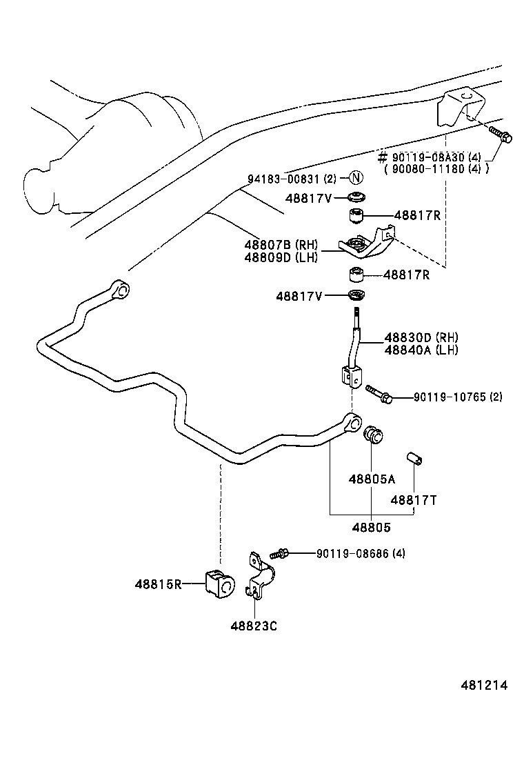 Figure 481214