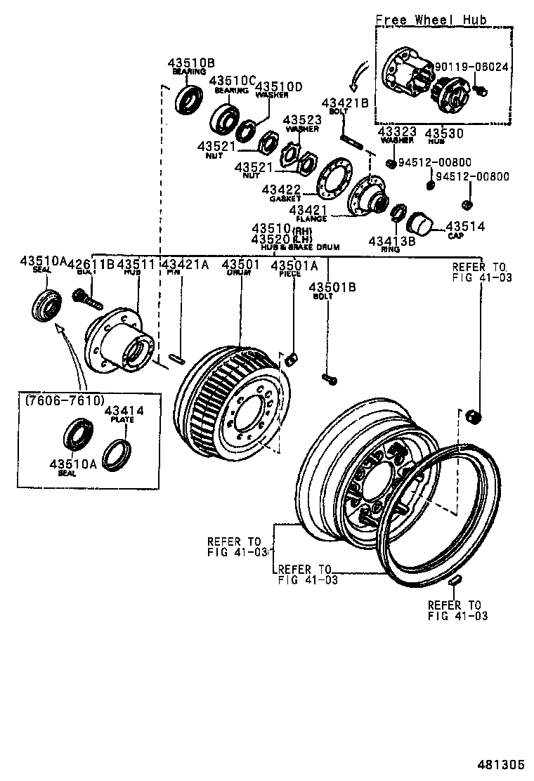 Figure 481305