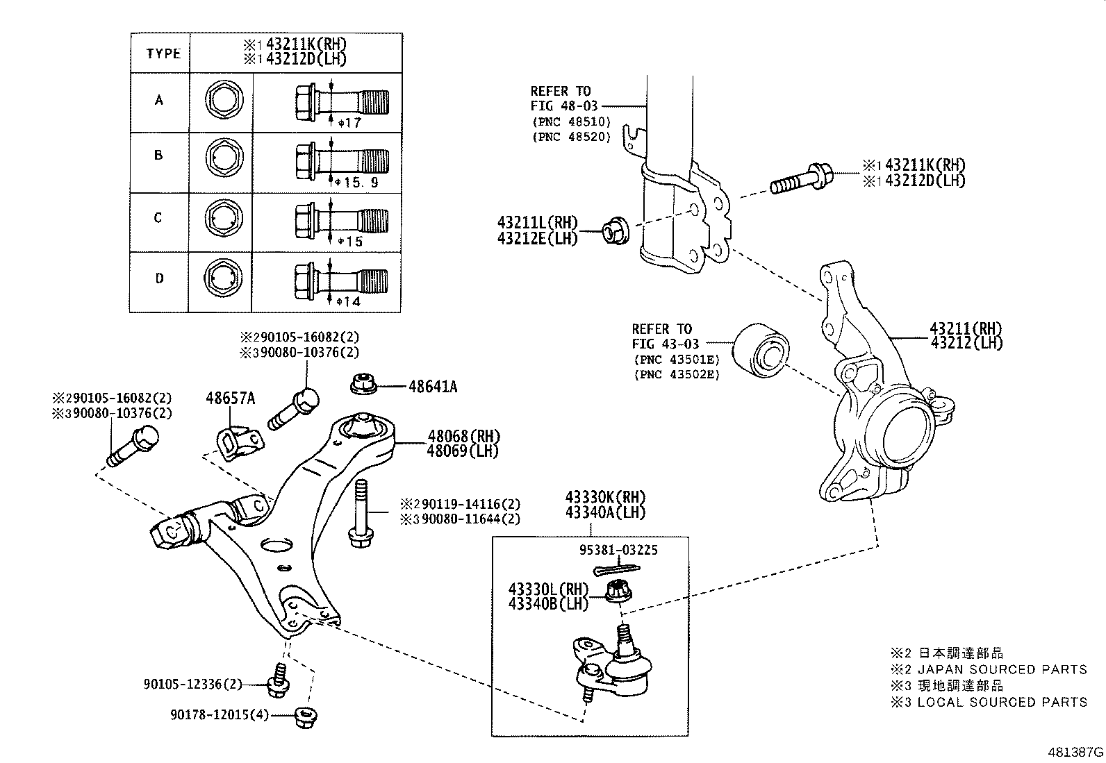 Figure 481387G