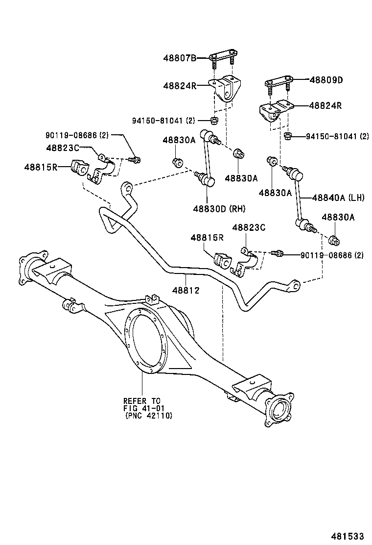 Figure 481533