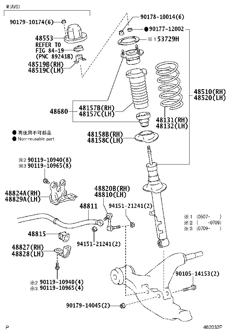 Figure 482032F