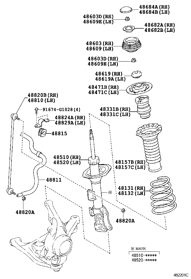 Figure 482201C