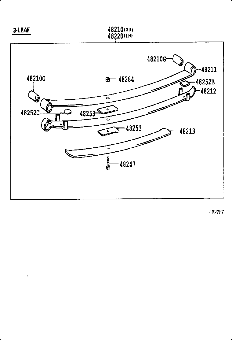 Figure 482787