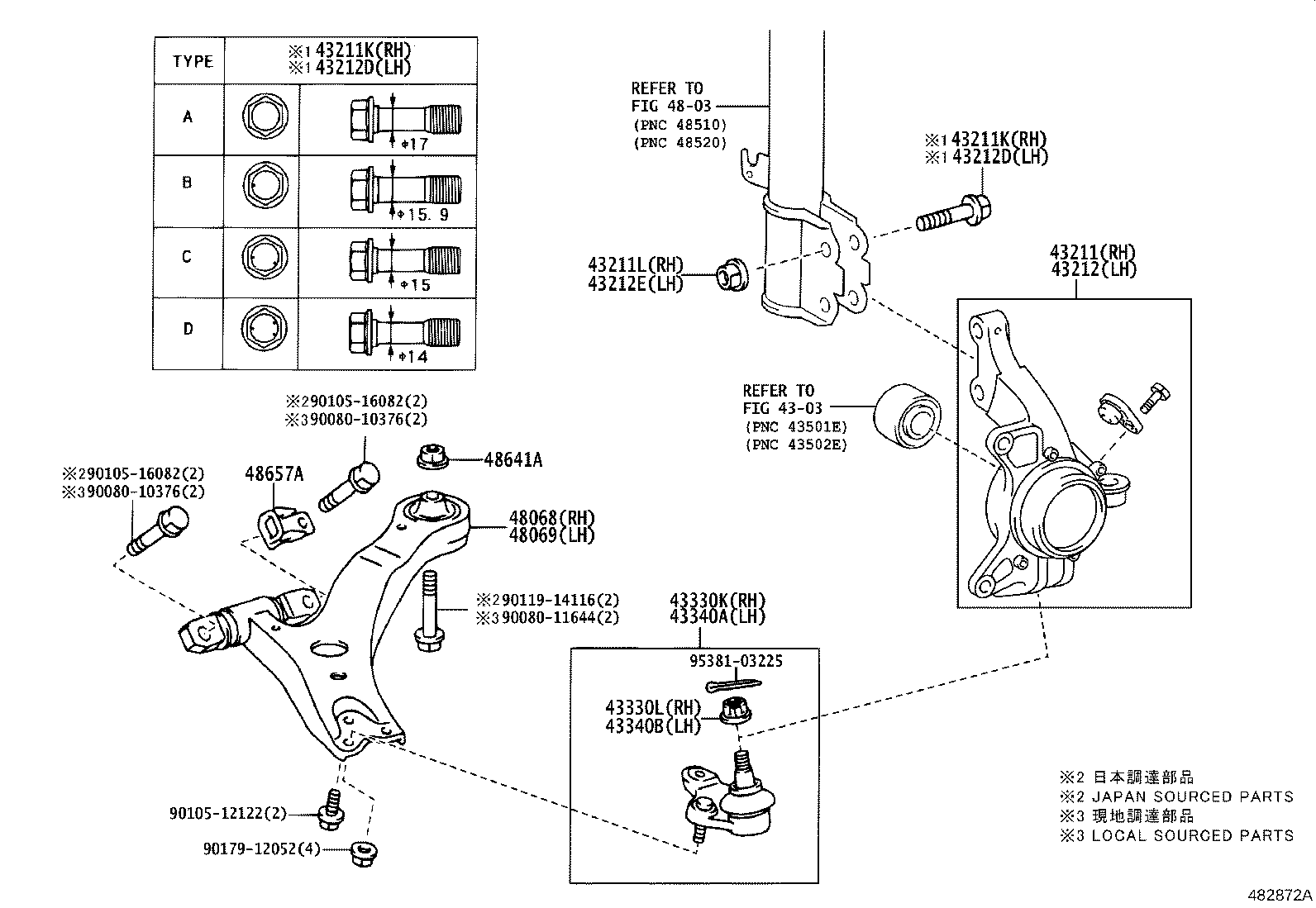 Figure 482872A