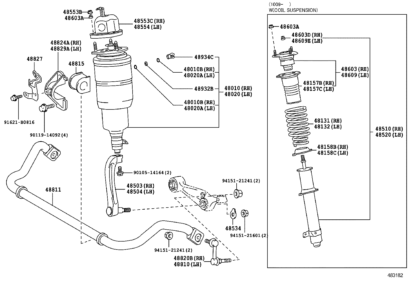 Figure 483182