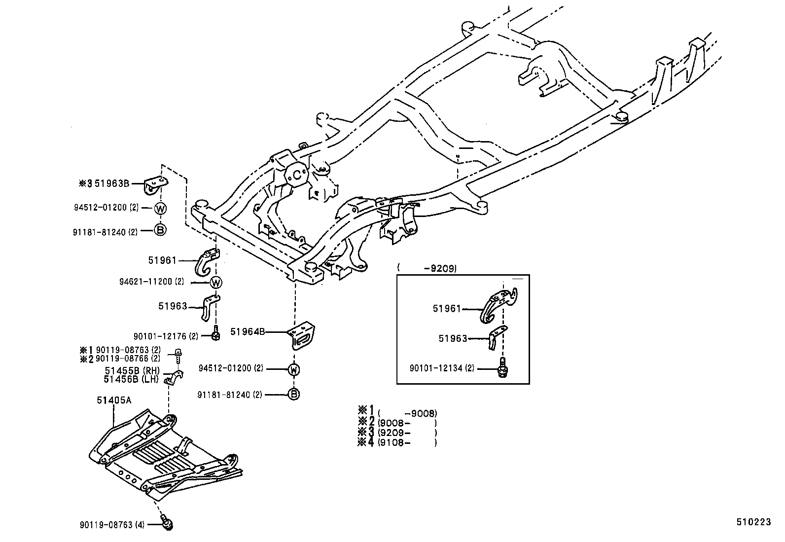 Figure 510223