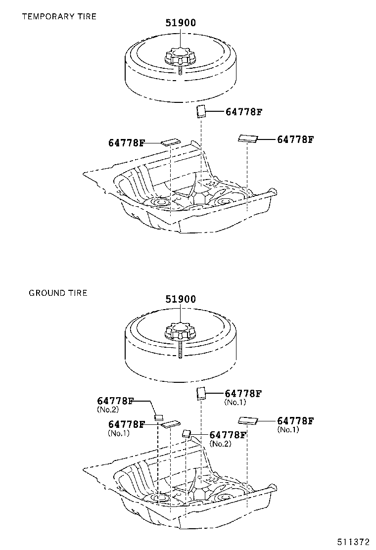Figure 511372