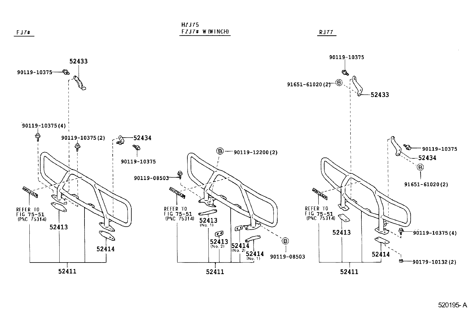 Figure 520195A