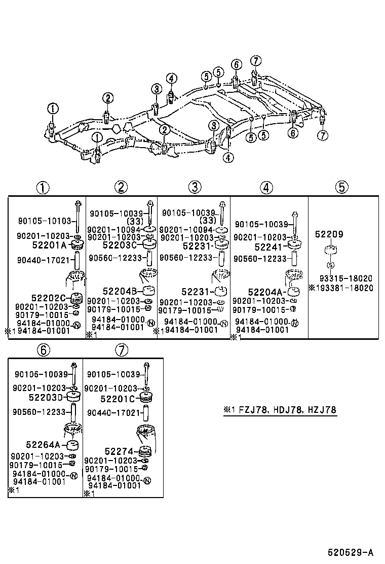 Figure 520529A