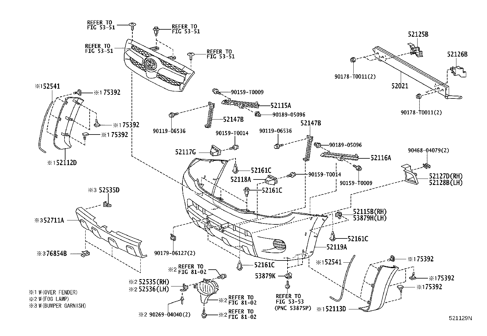 Figure 521129N