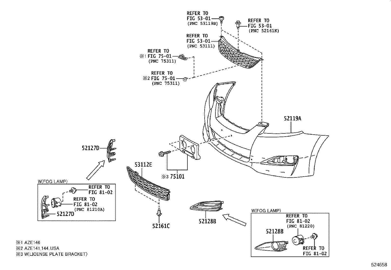 Figure 524658
