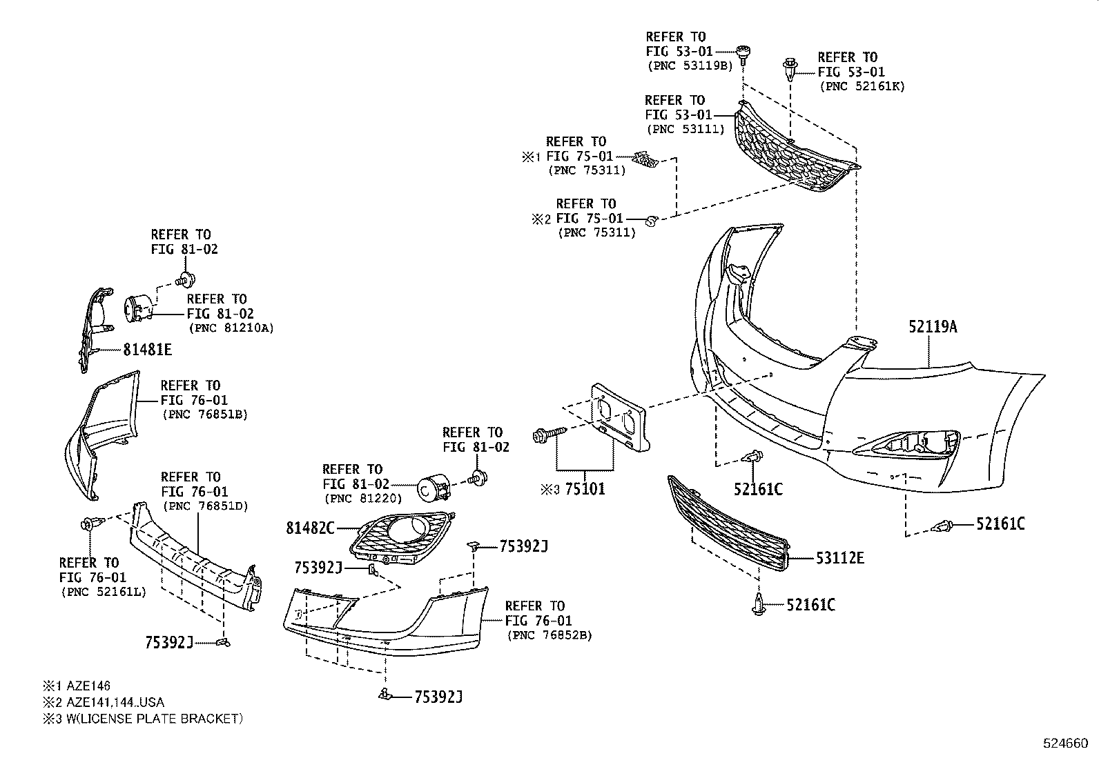 Figure 524660