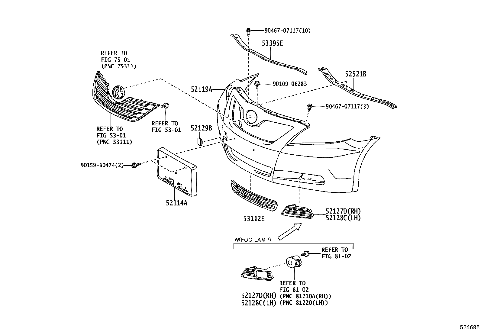 Figure 524696