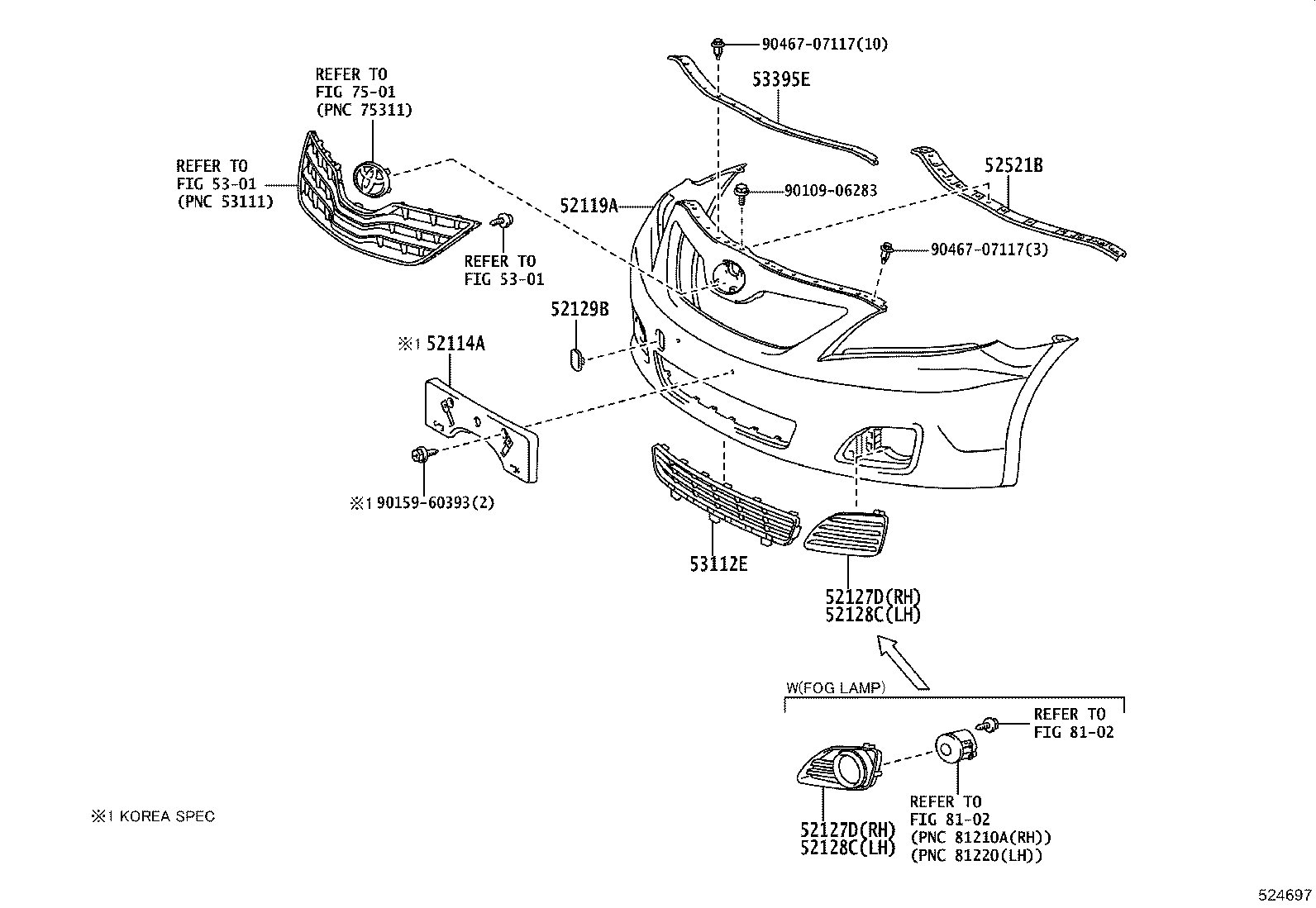Figure 524697