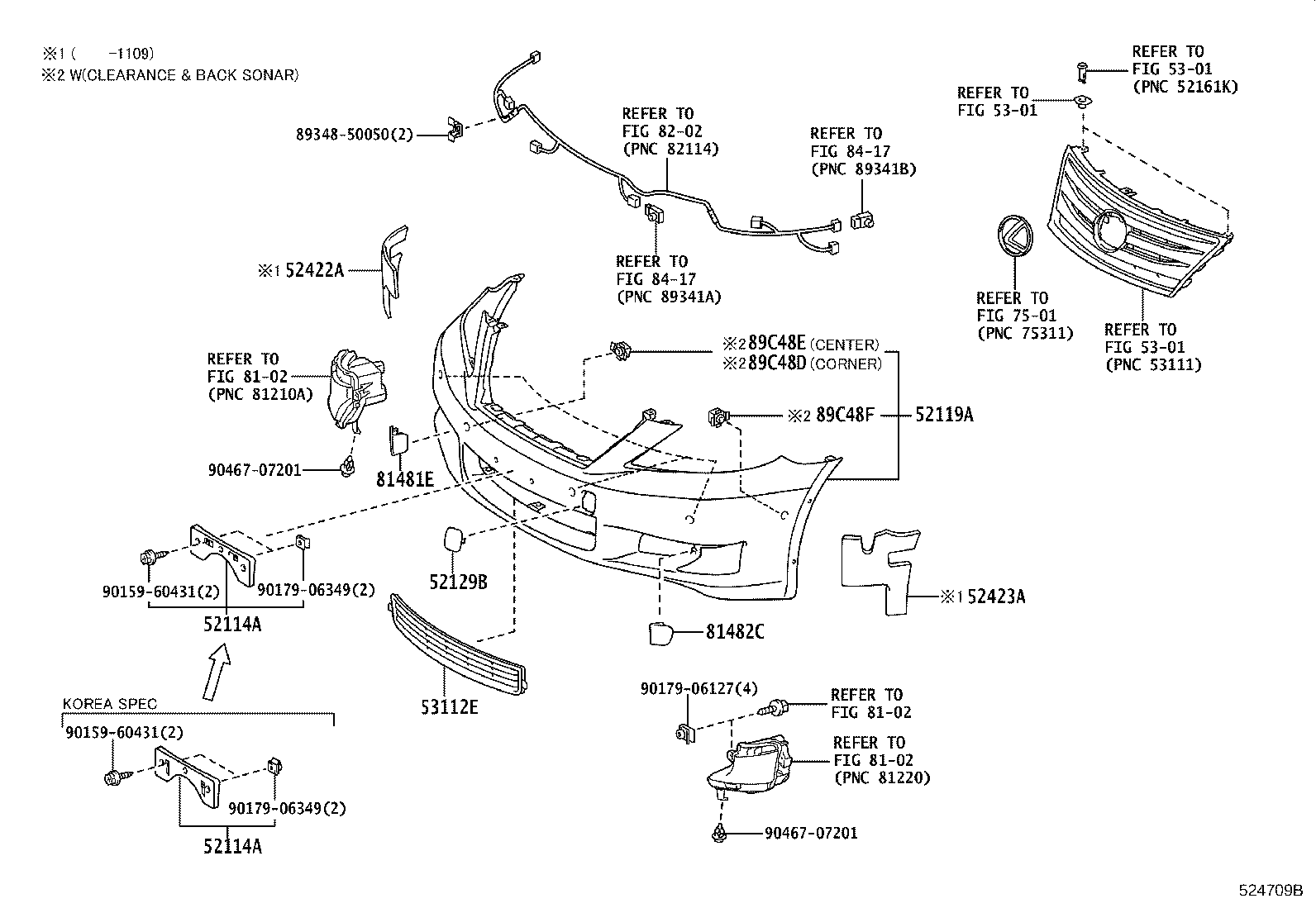 Figure 524709B