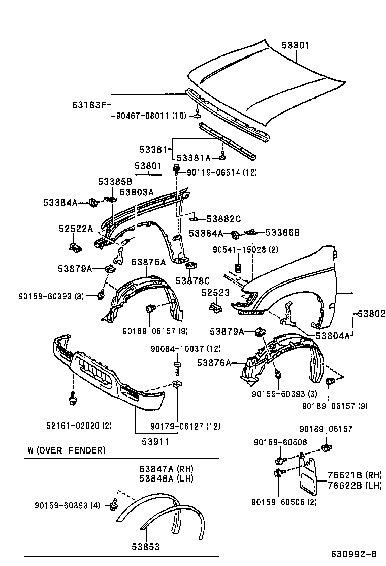 Figure 530992B