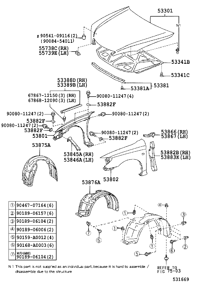 Figure 531669