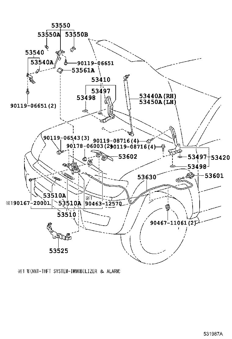Figure 531987A