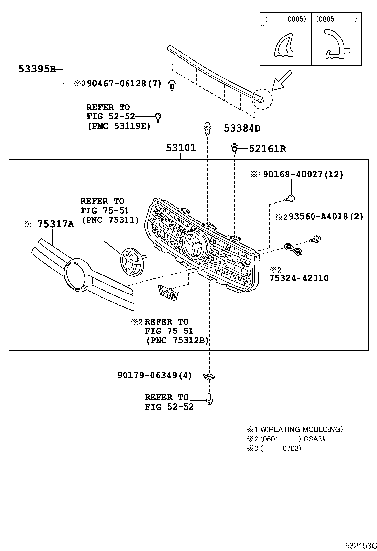 Figure 532153G