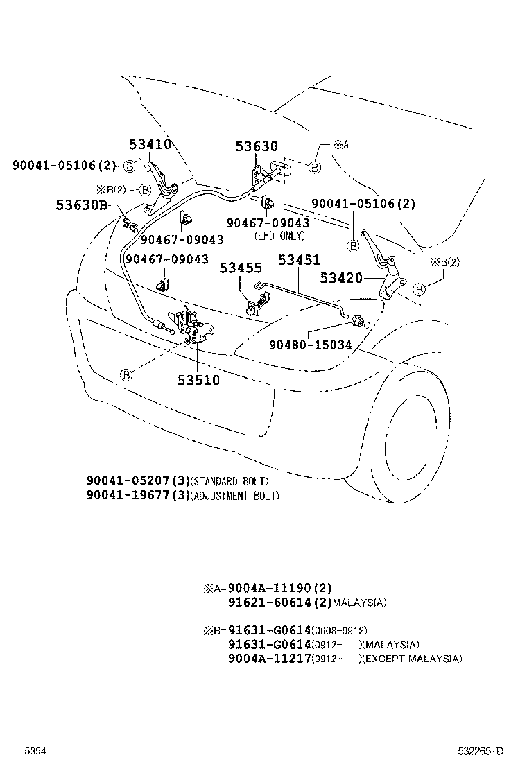 Figure 532265D