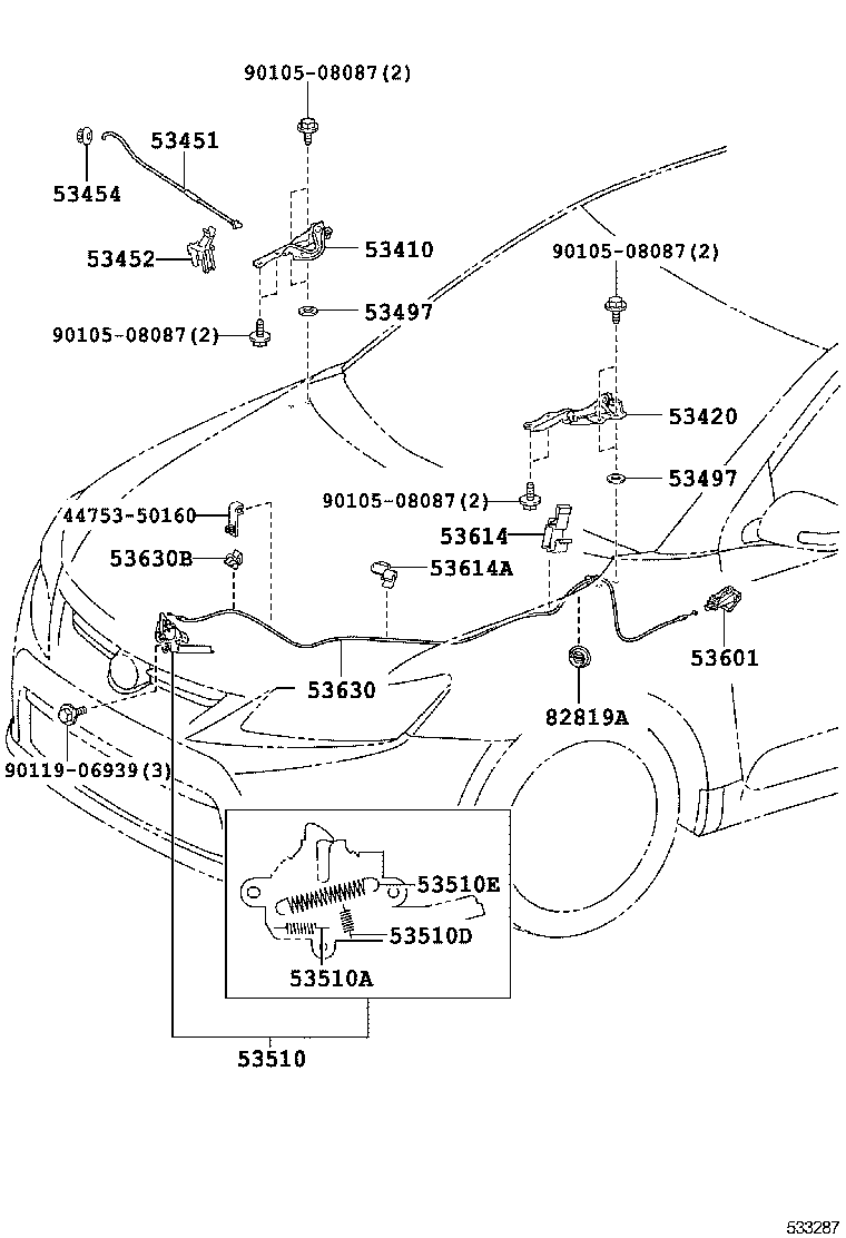 Figure 533287
