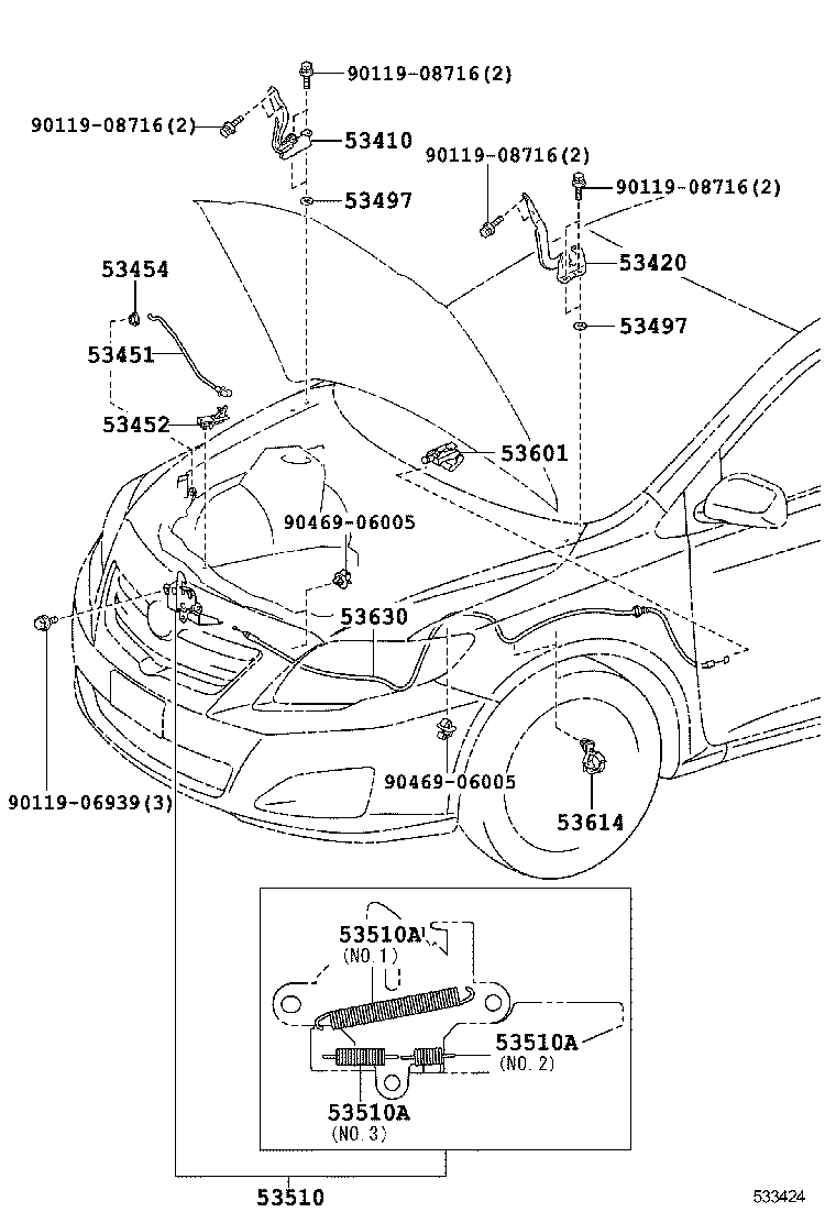 Figure 533424