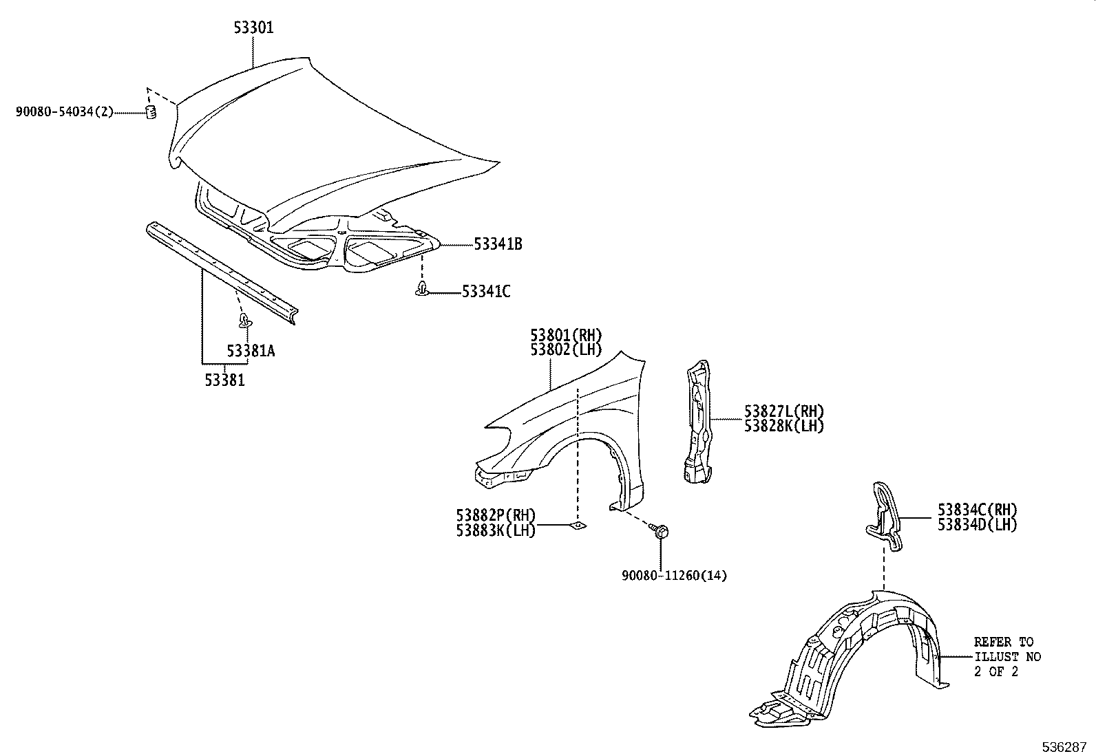 Figure 536287