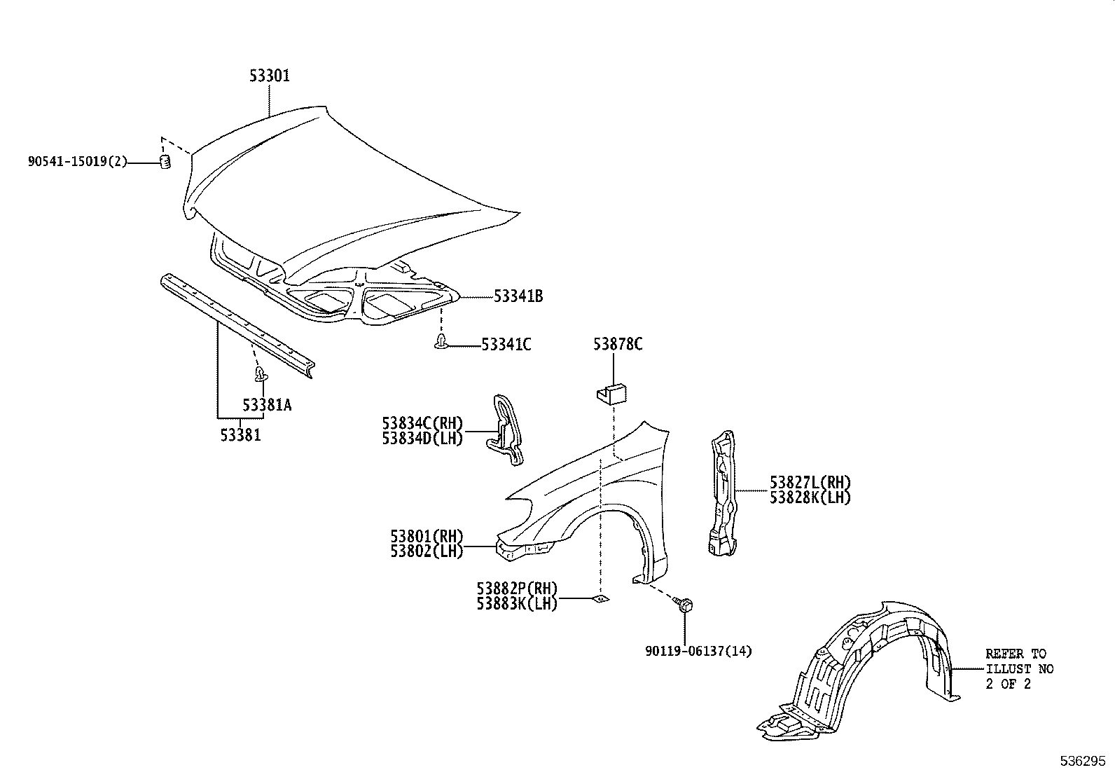 Figure 536295