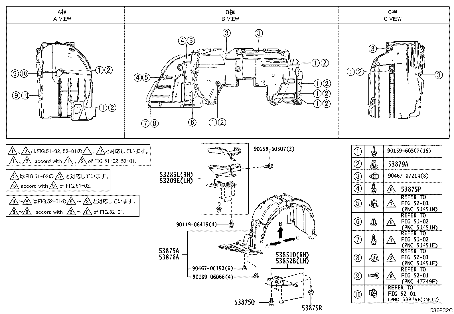 Figure 536832C