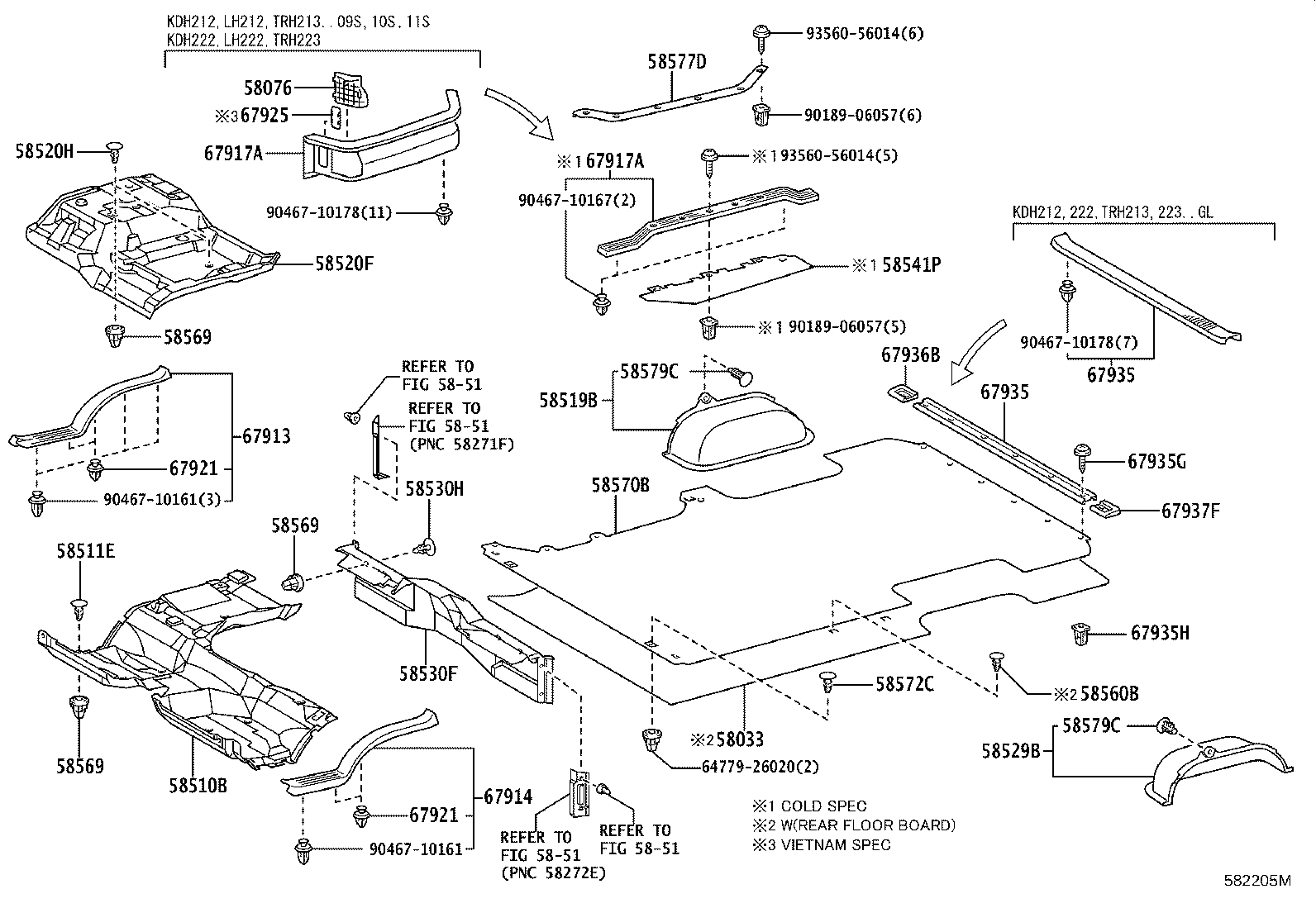 Figure 582205M