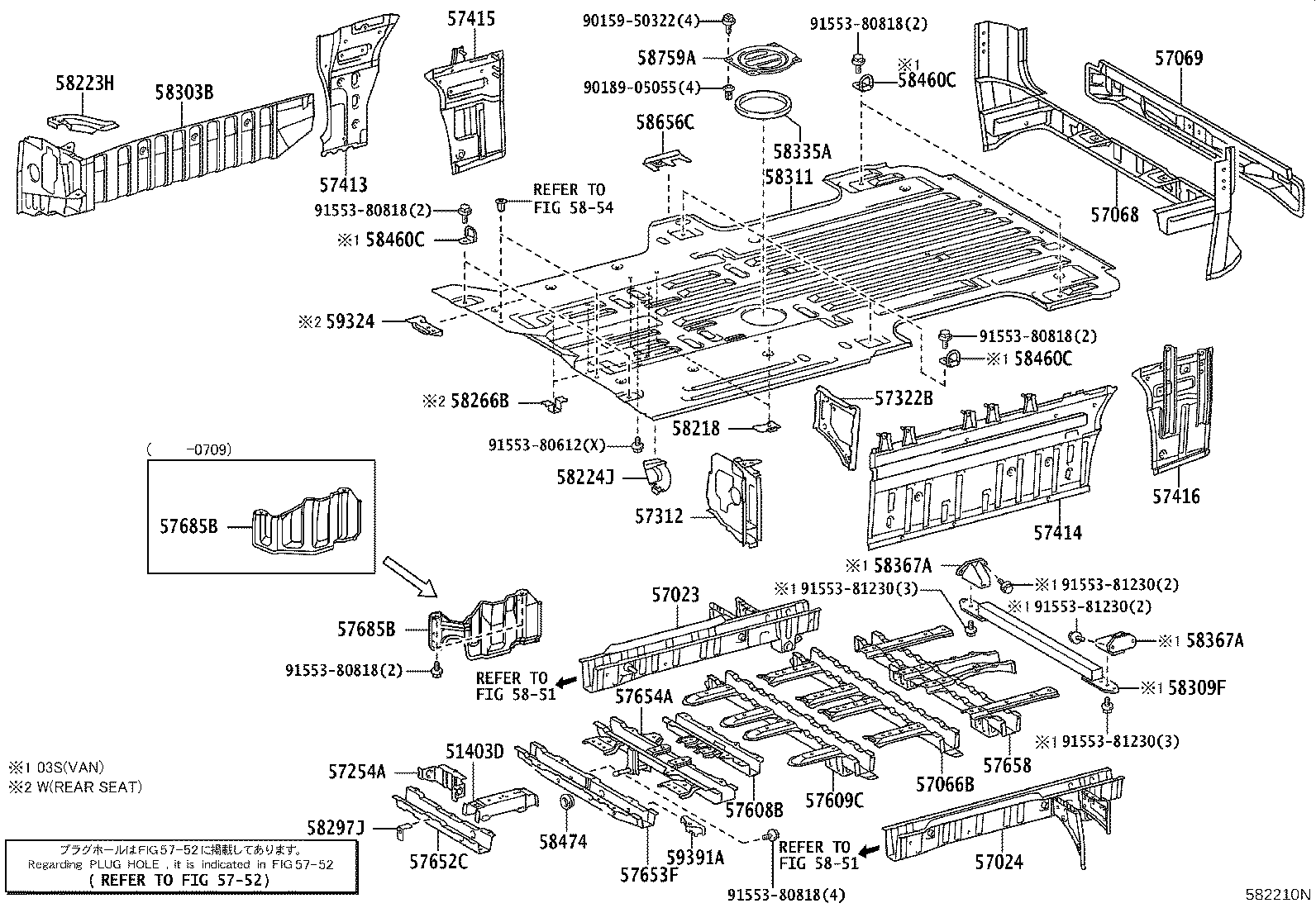 Figure 582210N