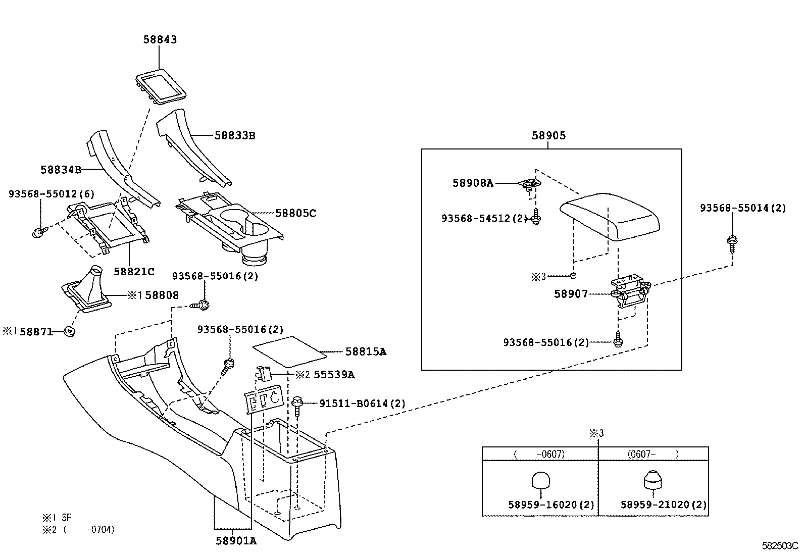 Figure 582503C