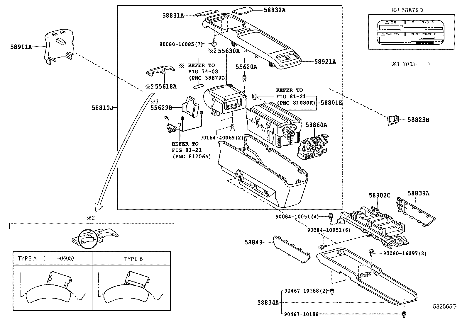 Figure 582565G