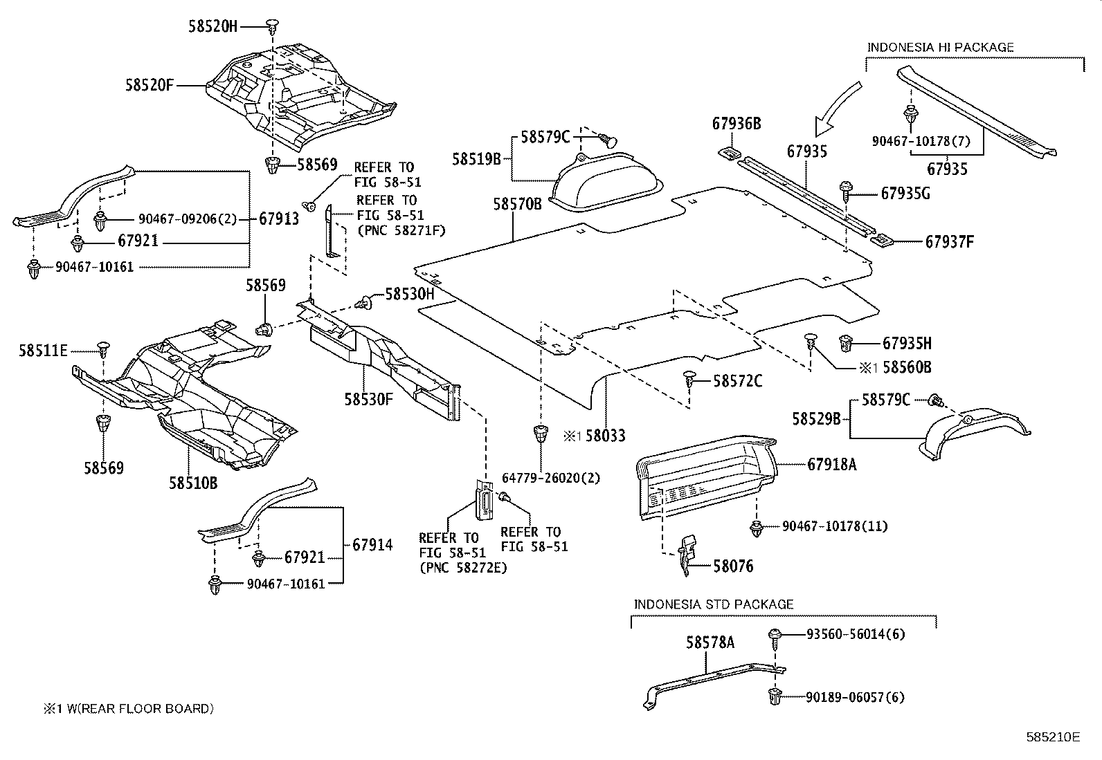 Figure 585210E