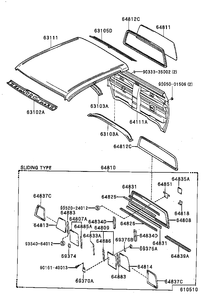 Figure 610510