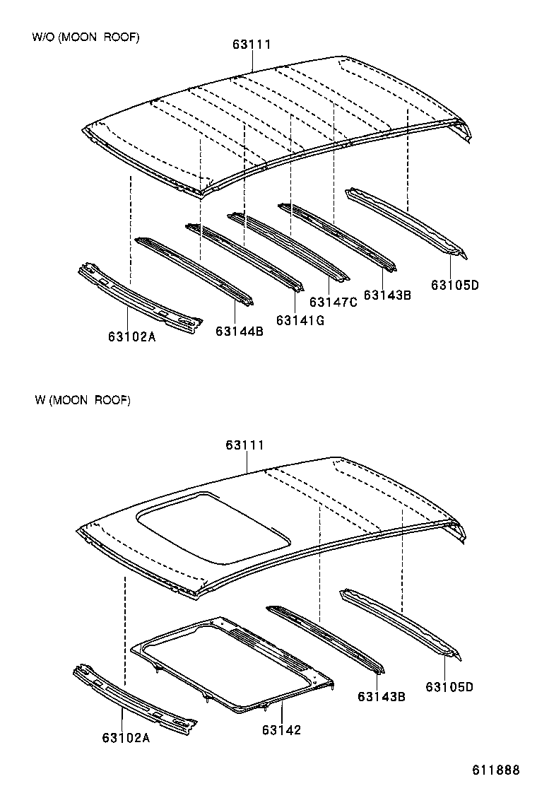Figure 611888