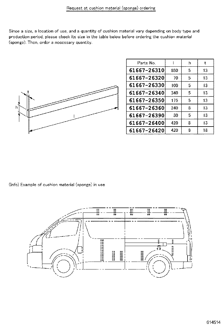 Figure 614514