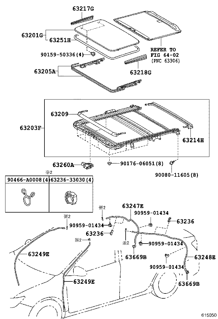 Figure 615050