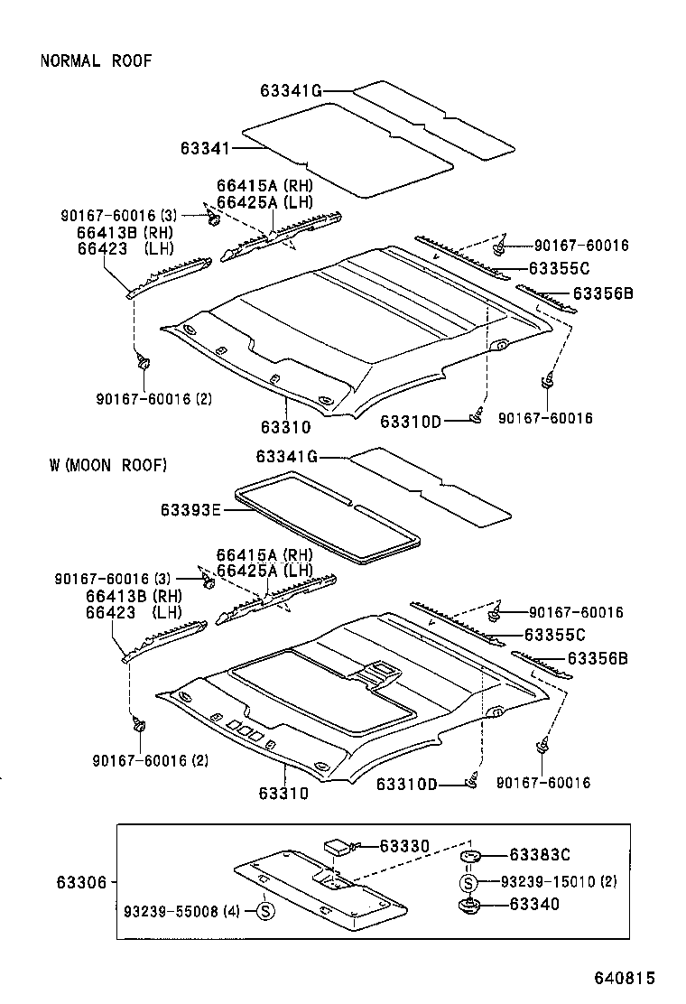 Figure 640815