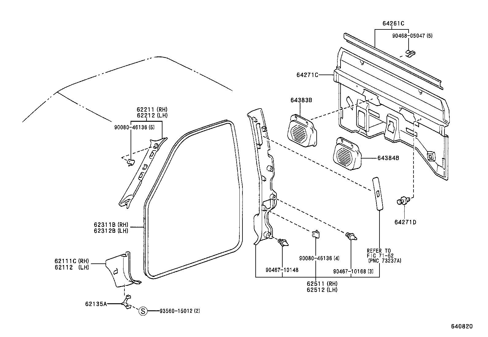 Figure 640820