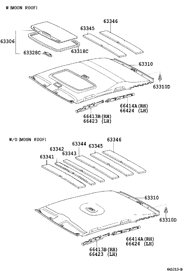Figure 641013B