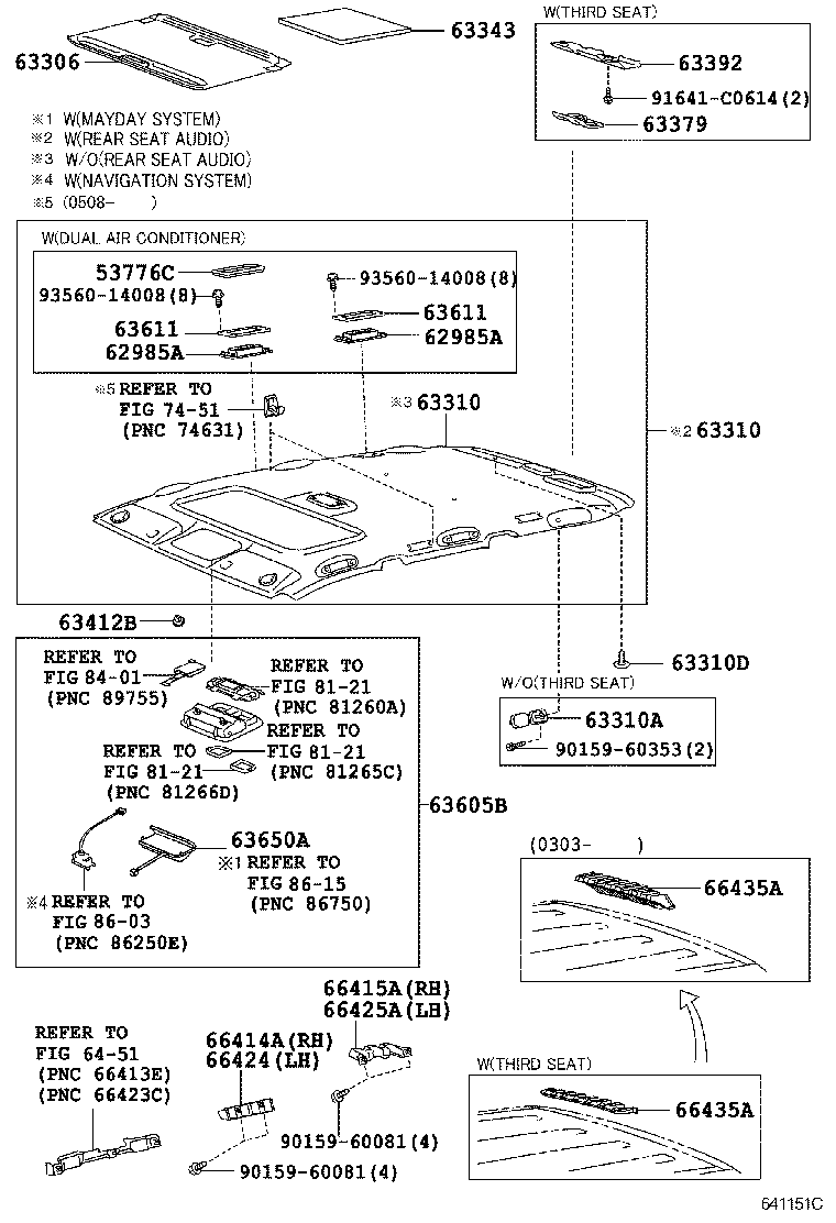 Figure 641151C
