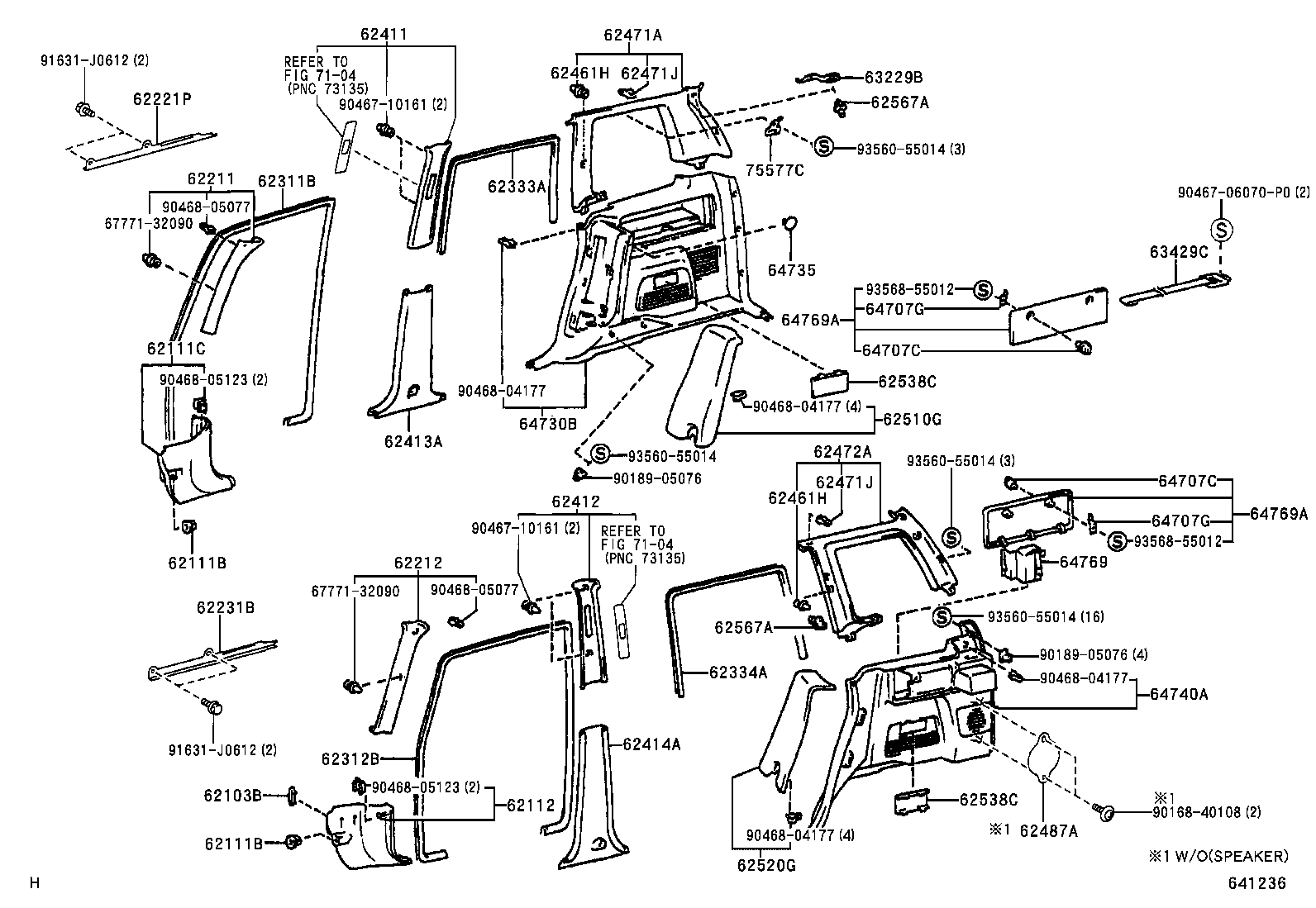 Figure 641236