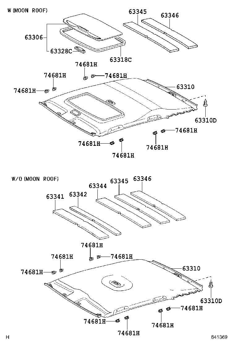 Figure 641369
