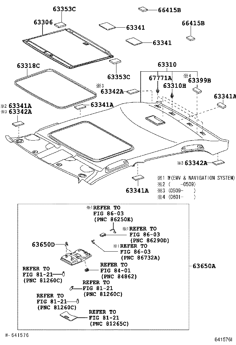 Figure 641576I